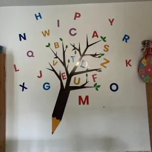 Impression sur Forex